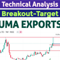 Sakuma Exports Short Term Target 40  Rupees